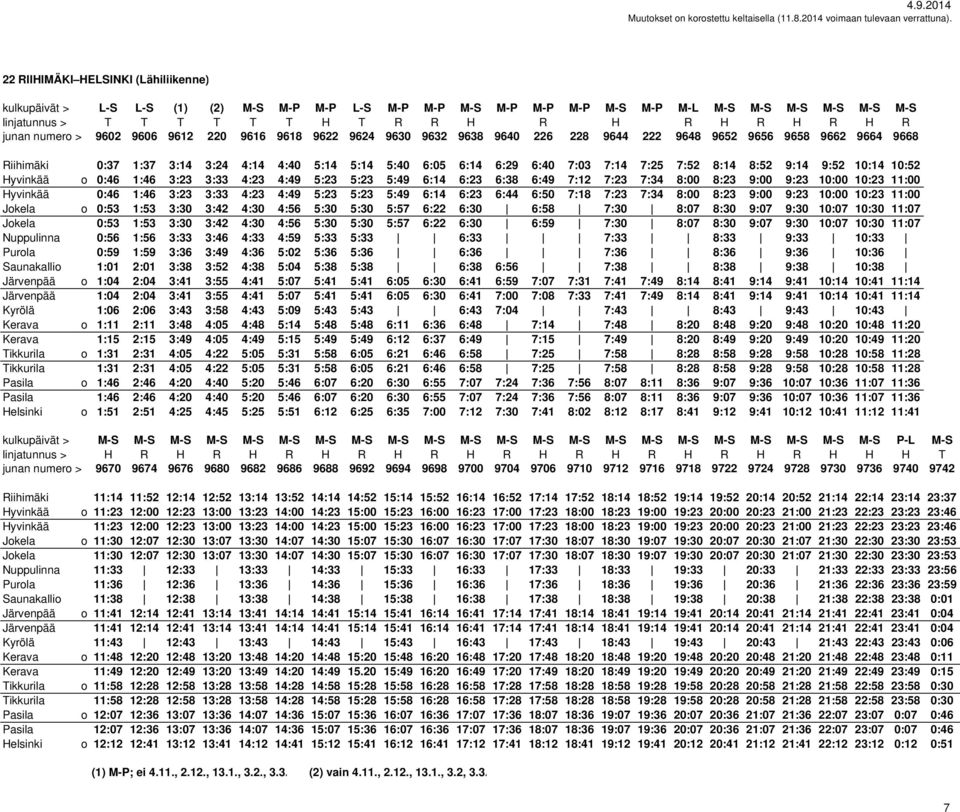 6:40 7:03 7:14 7:25 7:52 8:14 8:52 9:14 9:52 10:14 10:52 Hyvinkää o 0:46 1:46 3:23 3:33 4:23 4:49 5:23 5:23 5:49 6:14 6:23 6:38 6:49 7:12 7:23 7:34 8:00 8:23 9:00 9:23 10:00 10:23 11:00 Hyvinkää 0:46