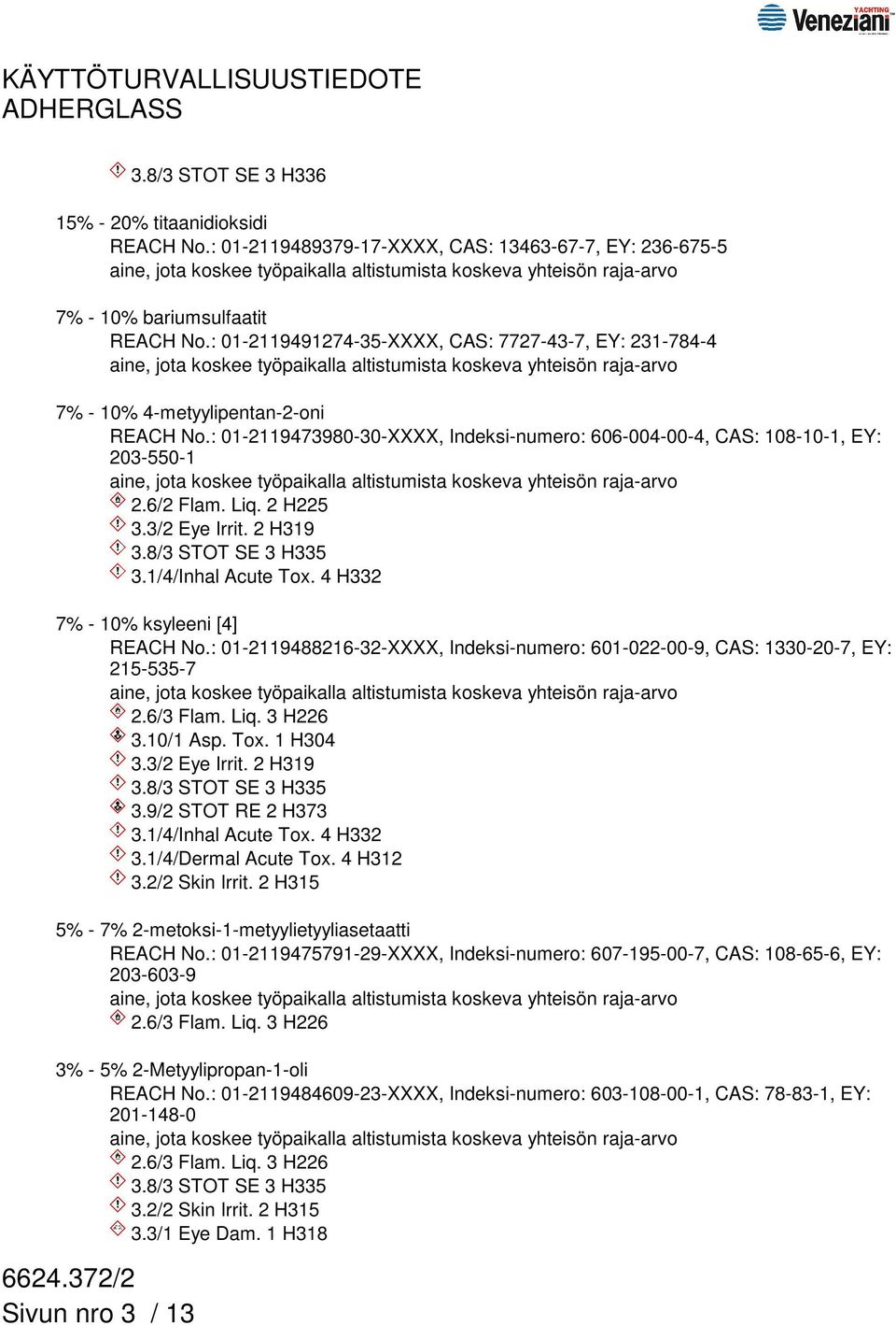 2 H225 3.3/2 Eye Irrit. 2 H319 3.8/3 STOT SE 3 H335 3.1/4/Inhal Acute Tox. 4 H332 7% - 10% ksyleeni [4] REACH No.: 01-2119488216-32-XXXX, Indeksi-numero: 601-022-00-9, CAS: 1330-20-7, EY: 215-535-7 2.