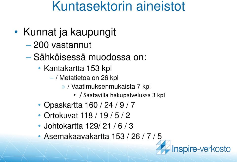 Vaatimuksenmukaista 7 kpl / Saatavilla hakupalvelussa 3 kpl Opaskartta 160 /