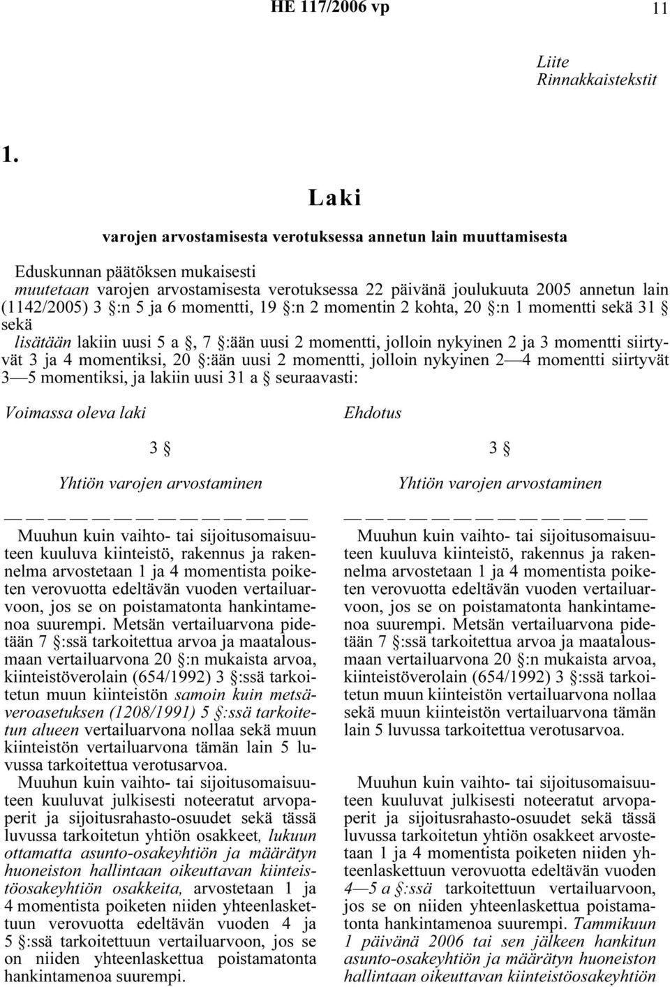 :n 5 ja 6 momentti, 19 :n 2 momentin 2 kohta, 20 :n 1 momentti sekä 31 sekä lisätään lakiin uusi 5 a, 7 :ään uusi 2 momentti, jolloin nykyinen 2 ja 3 momentti siirtyvät 3 ja 4 momentiksi, 20 :ään