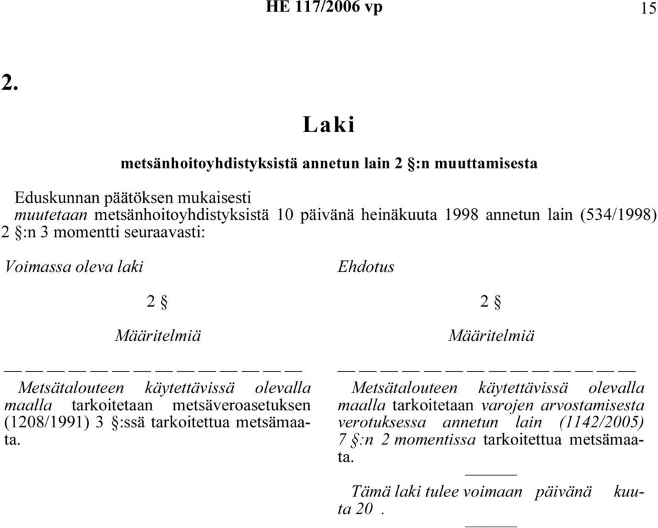 maalla tarkoitetaan metsäveroasetuksen (1208/1991) 3 :ssä tarkoitettua metsämaata.