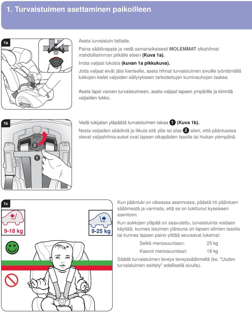 Jotta valjaat eivät jäisi kierteelle, aseta hihnat turvaistuimen sivuille työntämällä lukkojen kielet valjaiden säilytykseen tarkoitettujen kuminauhojen taakse.