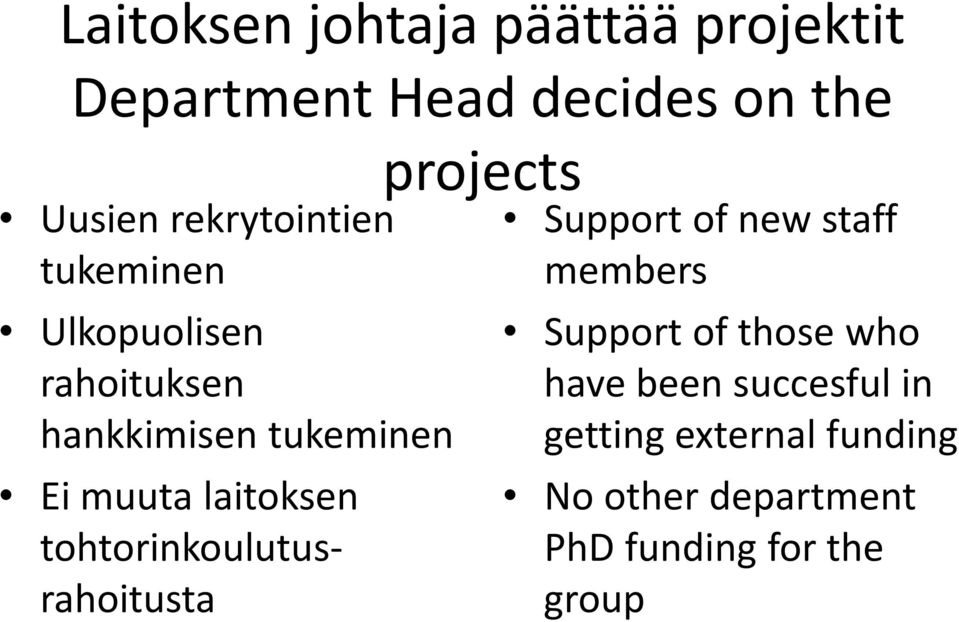 laitoksen tohtorinkoulutusrahoitusta projects Support of new staff members Support of