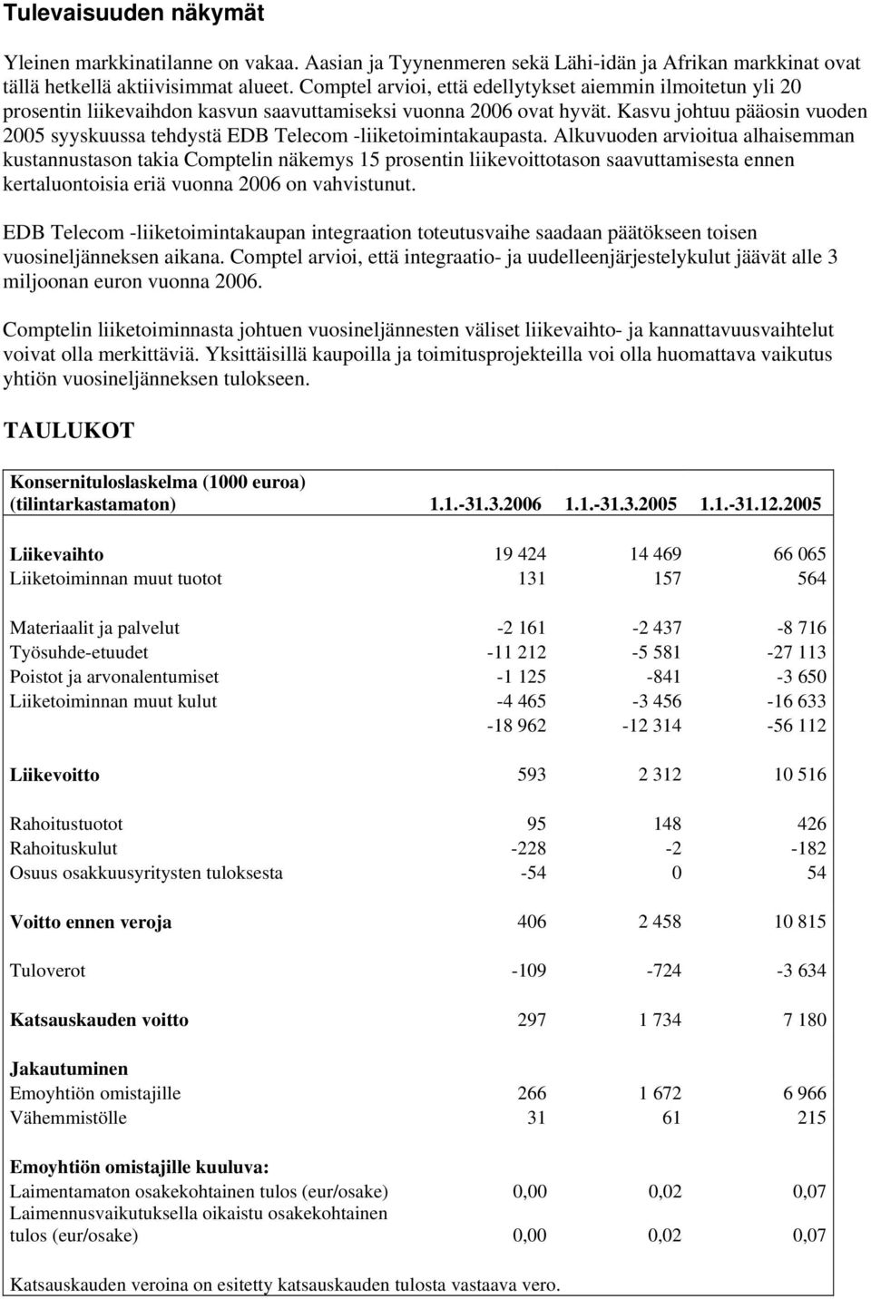 Kasvu johtuu pääosin vuoden 2005 syyskuussa tehdystä EDB Telecom -liiketoimintakaupasta.