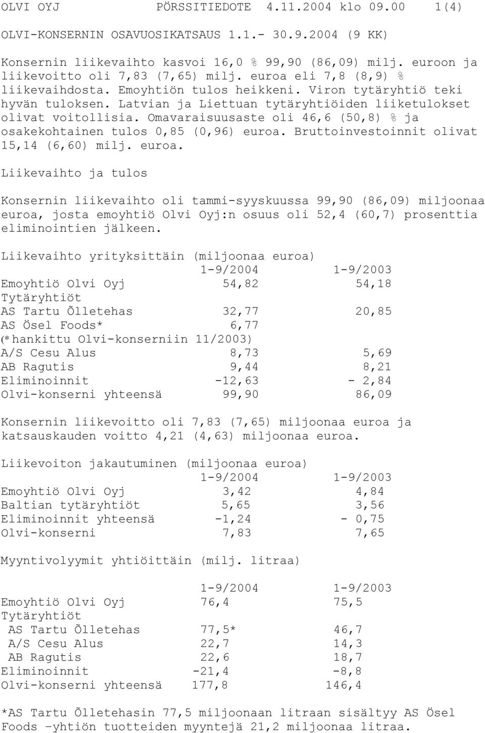 Latvian ja Liettuan tytäryhtiöiden liiketulokset olivat voitollisia. Omavaraisuusaste oli 46,6 (50,8) % ja osakekohtainen tulos 0,85 (0,96) euroa.