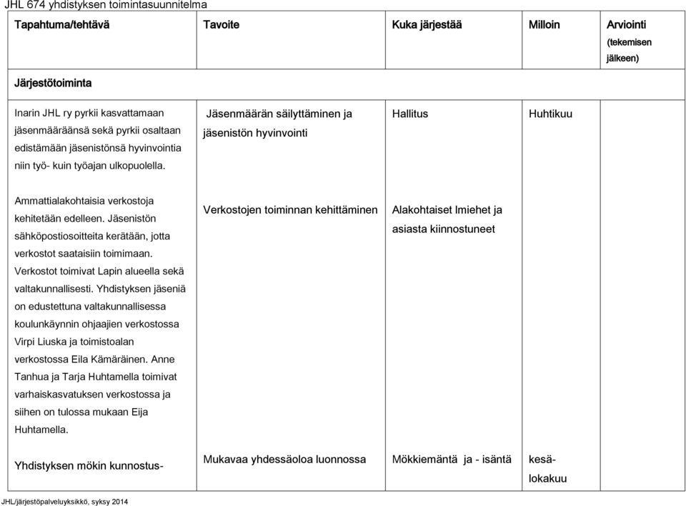 Ammattialakohtaisia verkostoja kehitetään edelleen.