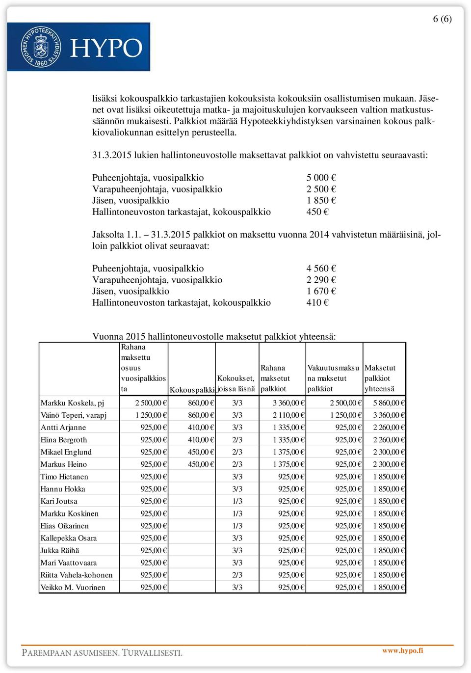 .3.2015 lukien hallintoneuvostolle maksettavat on vahvistettu seuraavasti: Puheenjohtaja, vuosipalkkio 5 000 Varapuheenjohtaja, vuosipalkkio 2 500 Jäsen, vuosipalkkio 1 850 Hallintoneuvoston