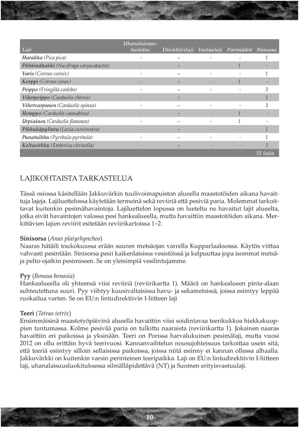 flammea) - - - 1 - Pikkukäpylintu (Loxia curvirostra) - - - - 1 Punatulkku (Pyrrhula pyrrhula) - - - - 1 Keltasirkku (Emberiza citrinella) - - - - 3 51 lajia LAJIKOHTAISTA TARKASTELUA Tässä osiossa