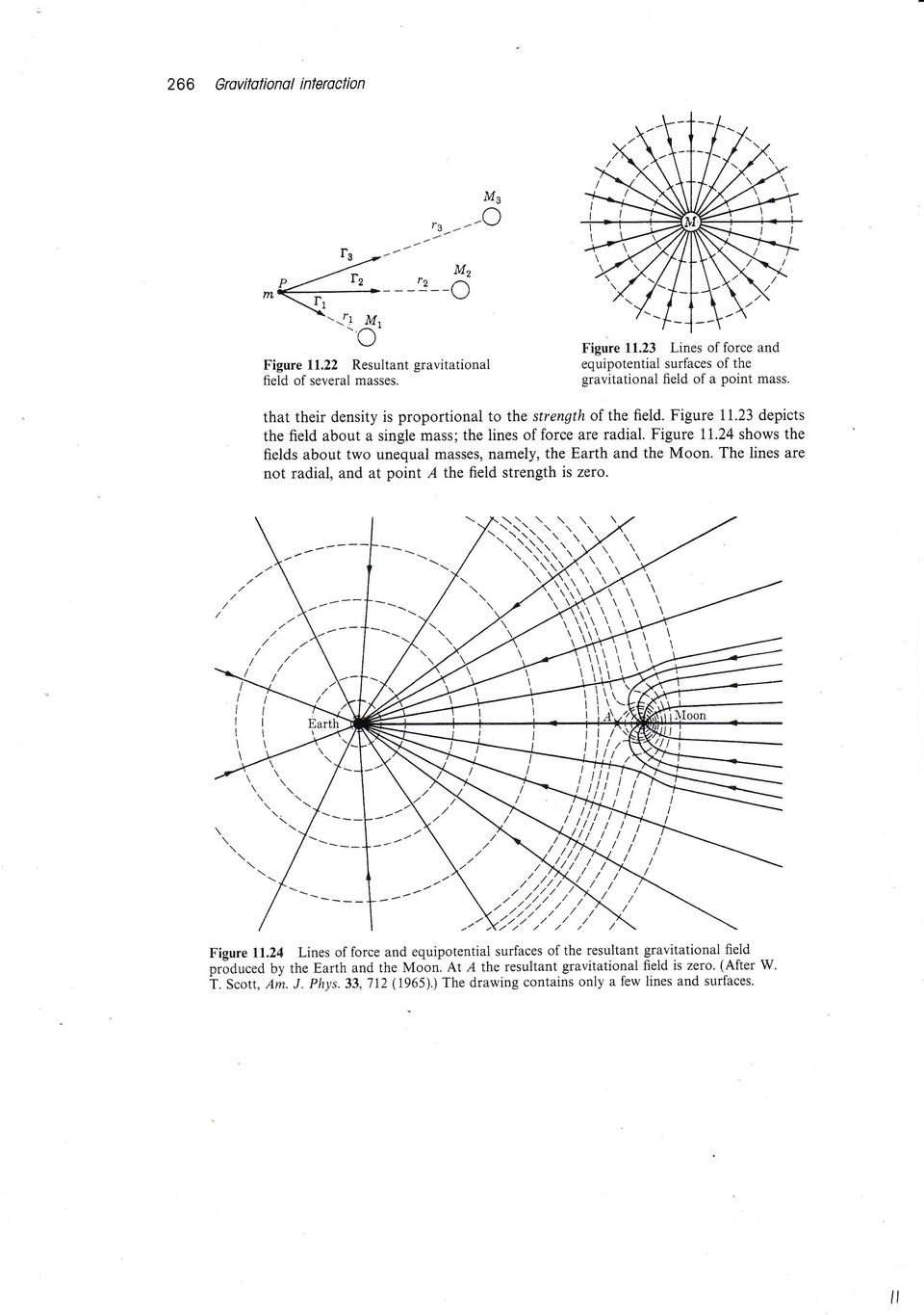 Fgure 11'24 shows the felds about two unequal masses, namely, the Earth and the Moon. The lnes are not radal, and at pont.4 the feld strength s zero. ]\.* Earth Y /_ l/ / /> -!.r Fgure 11.