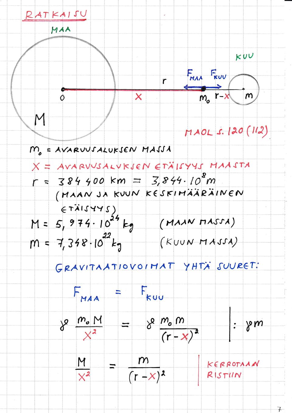 -f*a' ( trå) ltl t-; ' / llt c ; j, ; l l::l;l l:1 :l;t), x = Av,+r{vvjÅr*vl(J fv rältyvj HAA{r Ä f = 3g*tookm = 7,8+q-losrn lomt- - - ( r4^a/v J^ K\ruM,<(JtctHÅÅPAtM N rfrjyy T,lJYY ) 1 : 5t?