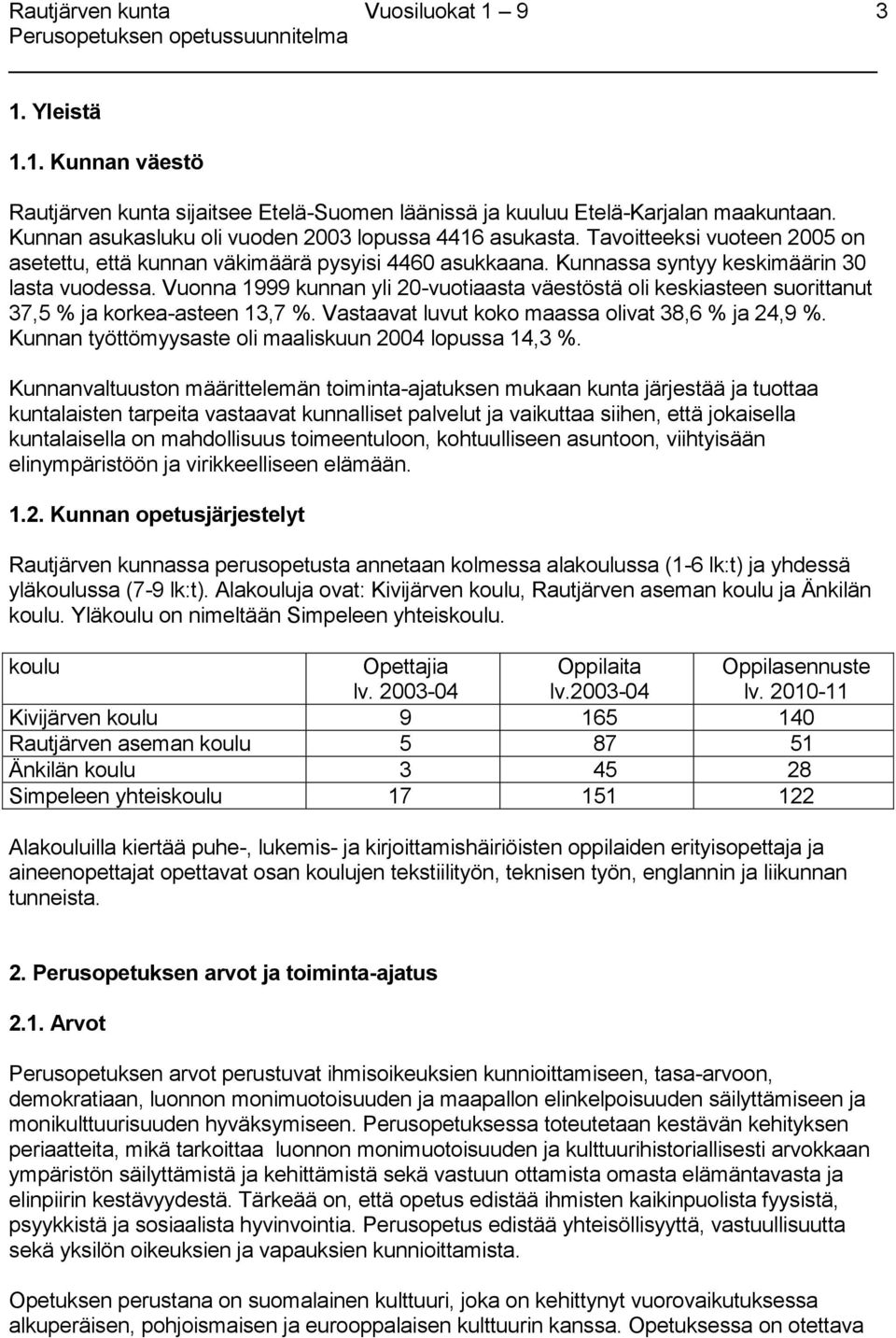 Vuonna 1999 kunnan yli 20-vuotiaasta väestöstä oli keskiasteen suorittanut 37,5 % ja korkea-asteen 13,7 %. Vastaavat luvut koko maassa olivat 38,6 % ja 24,9 %.
