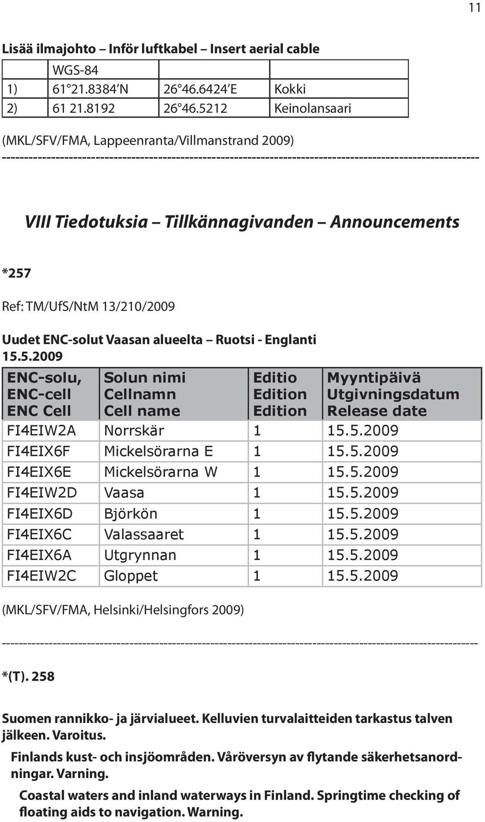 Tillkännagivanden Announcements *257 Ref: TM/UfS/NtM 13/210/2009 Uudet ENC-solut Vaasan alueelta Ruotsi - Englanti 15.5.2009 ENC-solu, ENC-cell ENC Cell Solun nimi Cellnamn Cell name Editio Edition Edition Myyntipäivä Utgivningsdatum Release date FI4EIW2A Norrskär 1 15.