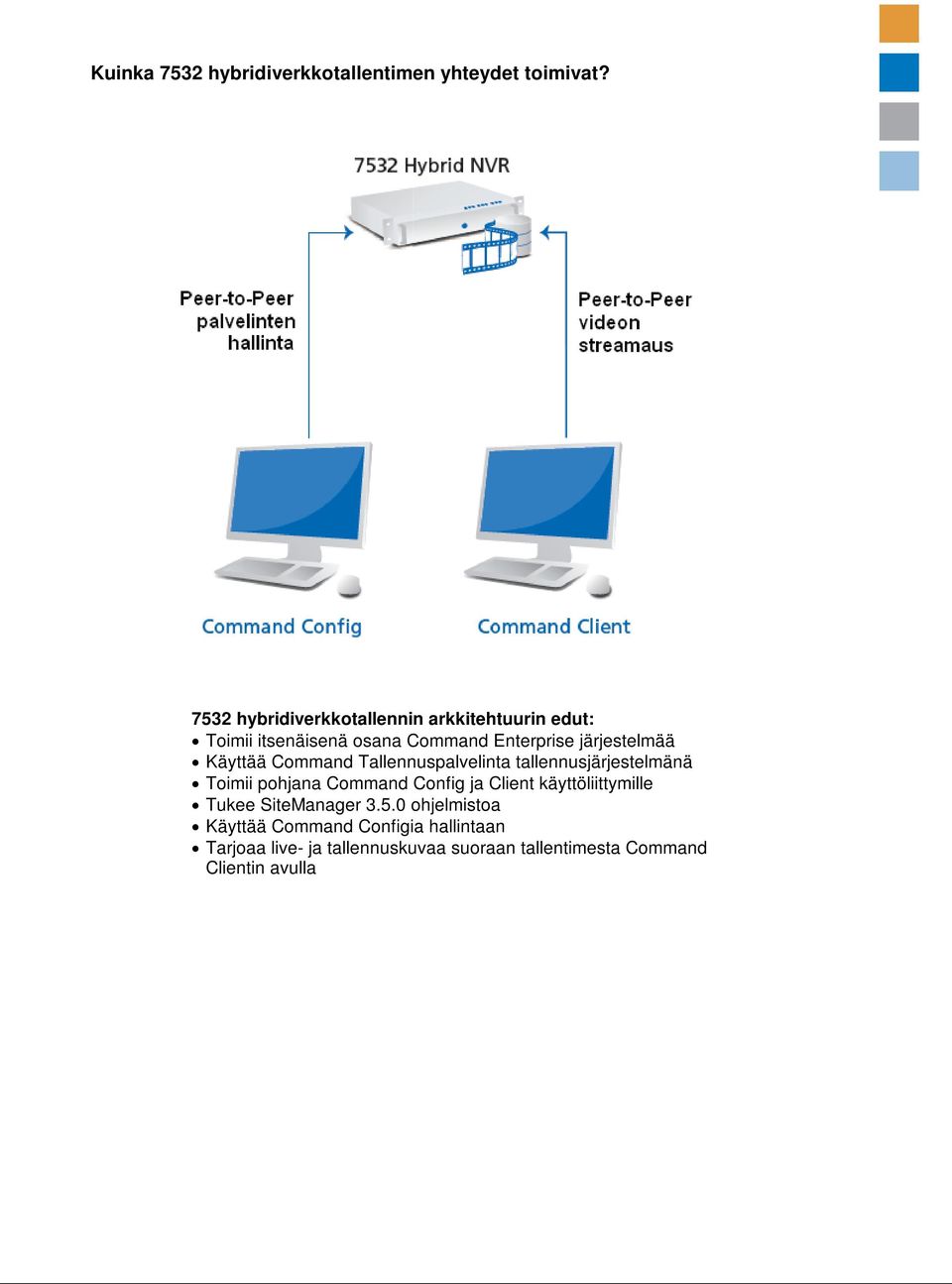 Käyttää Command Tallennuspalvelinta tallennusjärjestelmänä Toimii pohjana Command Config ja Client