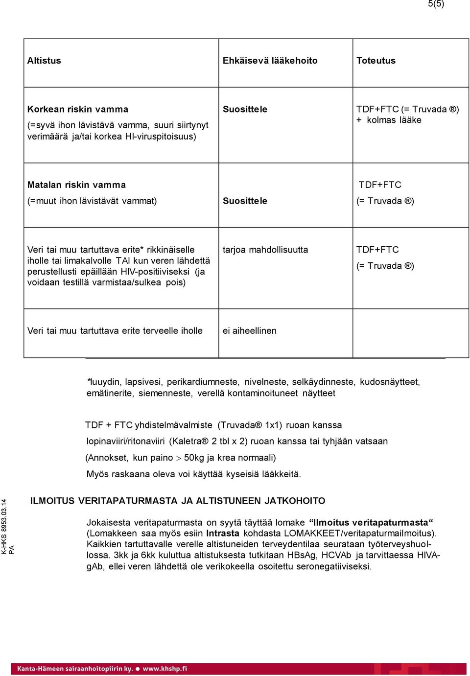 lääke Matalan riskin vamma (=muut ihon lävistävät vammat) Suosittele TDF+FTC (= Truvada ) Veri tai muu tartuttava erite* rikkinäiselle iholle tai limakalvolle TAI kun veren lähdettä perustellusti