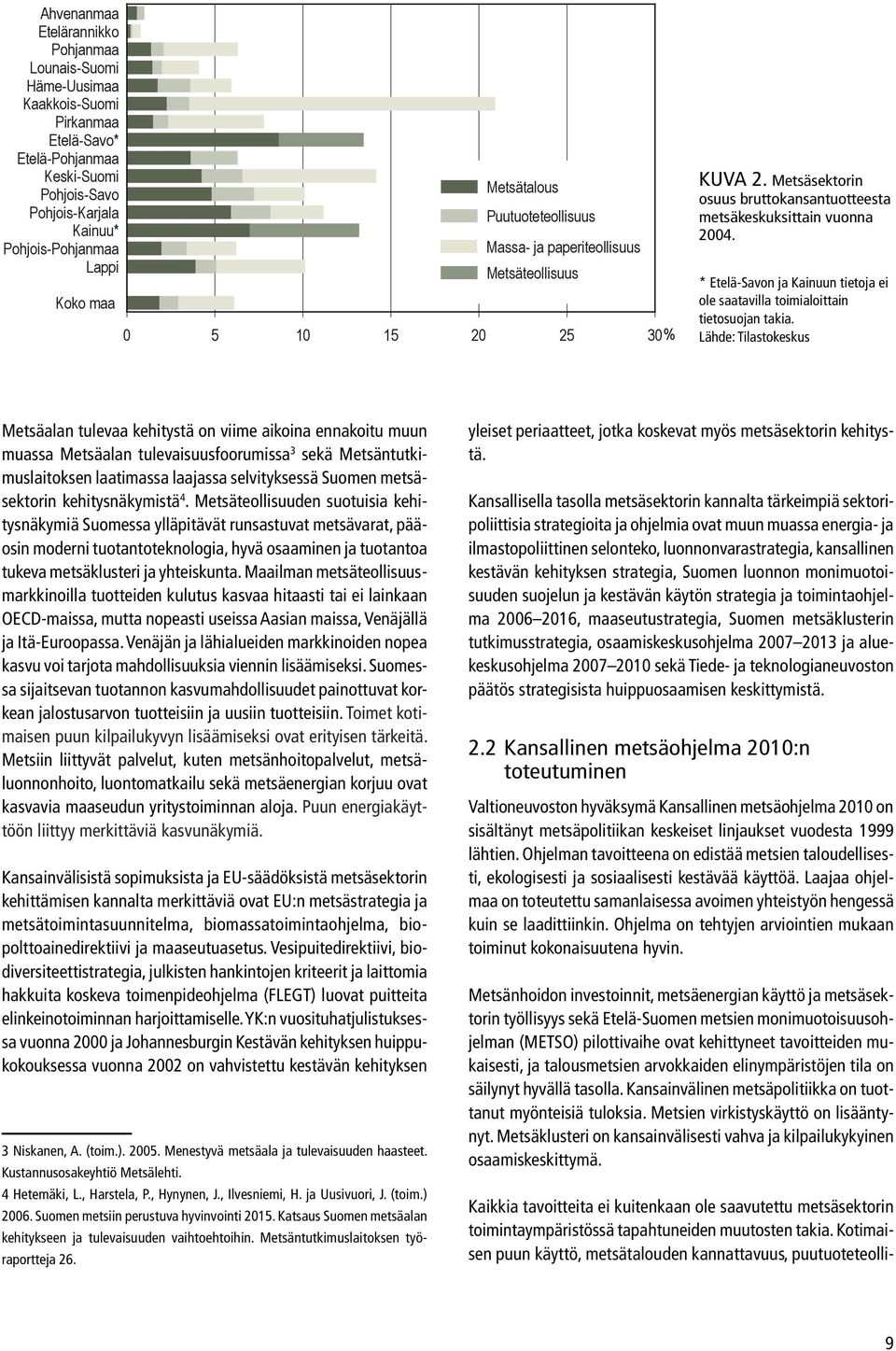 * Etelä-Savon ja Kainuun tietoja ei ole saatavilla toimialoittain tietosuojan takia.