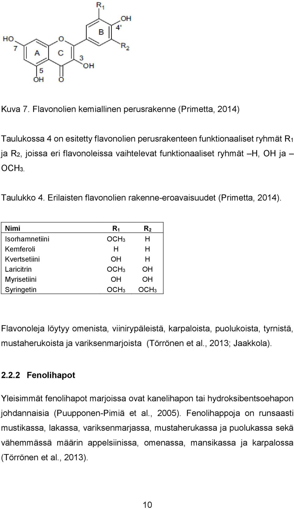 H, OH ja OCH3. Taulukko 4. Erilaisten flavonolien rakenne-eroavaisuudet (Primetta, 2014).