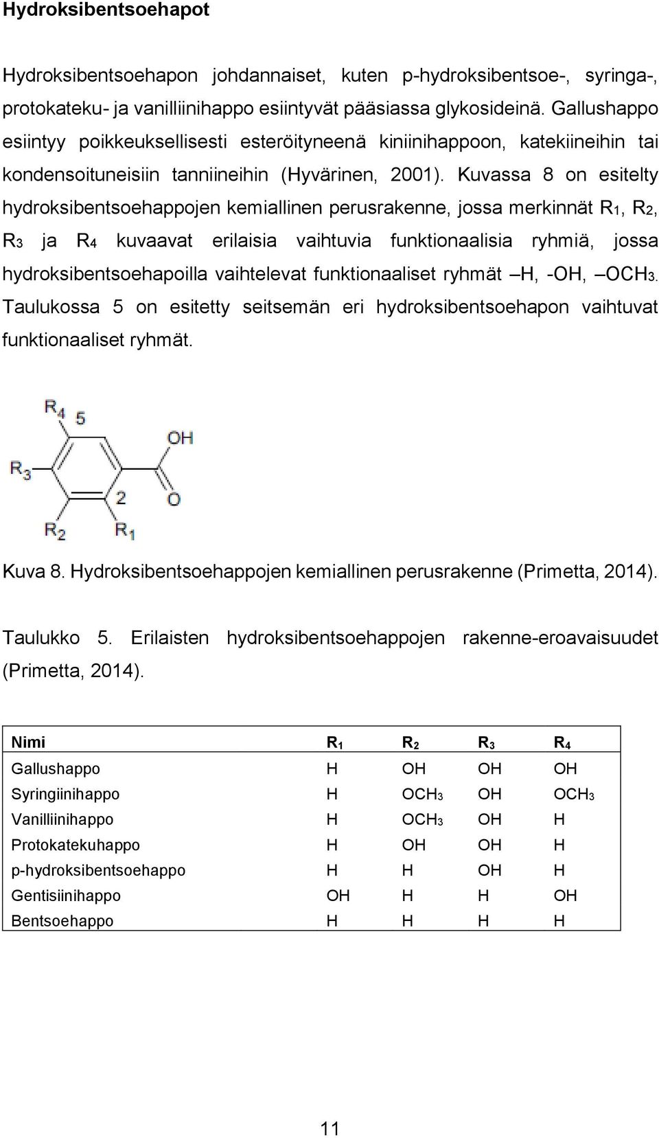 Kuvassa 8 on esitelty hydroksibentsoehappojen kemiallinen perusrakenne, jossa merkinnät R1, R2, R3 ja R4 kuvaavat erilaisia vaihtuvia funktionaalisia ryhmiä, jossa hydroksibentsoehapoilla vaihtelevat