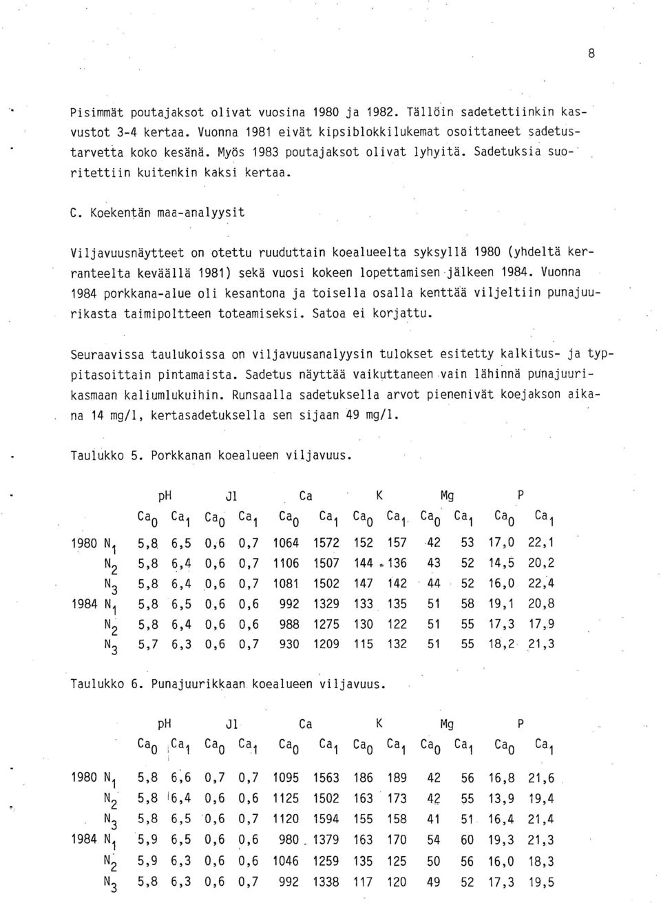 Koekentän maa-analyysit Viljavuusnäytteet on otettu ruuduttain koealueelta syksyllä 1980 (yhdeltä kerranteelta keväällä 1981) sekä vuosi kokeen lopettamisen jälkeen 1984.
