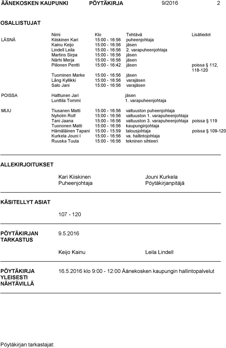 varajäsen Salo Jani 15:00-16:56 varajäsen POISSA Halttunen Jari jäsen Lunttila Tommi 1. varapuheenjohtaja MUU Tiusanen Matti 15:00-16:56 valtuuston puheenjohtaja Nyholm Rolf 15:00-16:56 valtuuston 1.