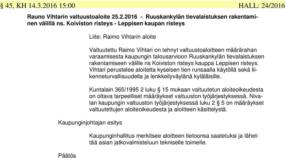 tievalaistuksen rakentamiseen välille ns Koiviston risteys kauppa Leppisen risteys.