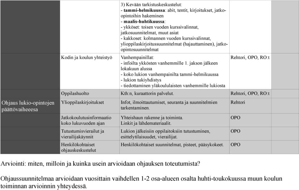 Vanhempainillat: - infoilta ykkösten vanhemmille 1.