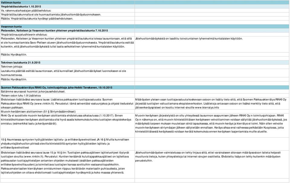 2015 Ympäristönsuojelusihteerin ehdotus: Pielaveden, Keiteleen ja Vesannon kuntien yhteinen ympäristölautakunta toteaa lausuntonaan, että sillä Jätehuoltomääräyksistä on laadittu toivotunlainen