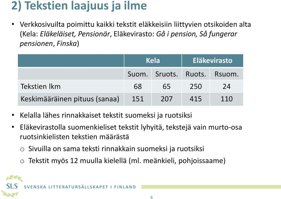 Tekstien lkm 68 65 250 24 Keskimääräinen pituus (sanaa) 151 207 415 110 Kelalla lähes rinnakkaiset tekstit suomeksi ja ruotsiksi Eläkevirastolla