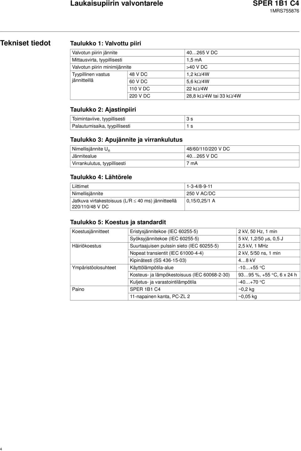 tyypillisesti Taulukko 3: Apujännite ja virrankulutus Nimellisjännite U n Jännitealue Virrankulutus, tyypillisesti 3 s 1 s 48/60/110/220 V DC 40 265 V DC 7 ma Taulukko 4: Lähtörele Liittimet