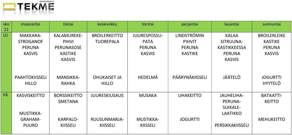 KALAA SITRUUNA- KASTIKKEESSA BROILERLEIKE PAAHTO RAHKA OHUKAISET JA ÄRYNÄ JÄÄTELÖ HYYTELÖ