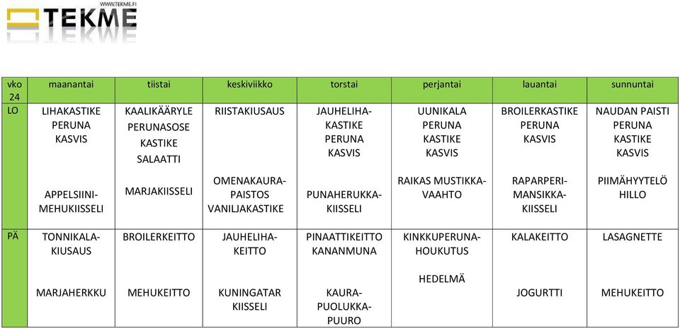 PUNAHERUKKA- UUNIKALA RAIKAS VAAHTO BROILER RAPARPERI- NAUDAN PAISTI PIIMÄHYYTELÖ