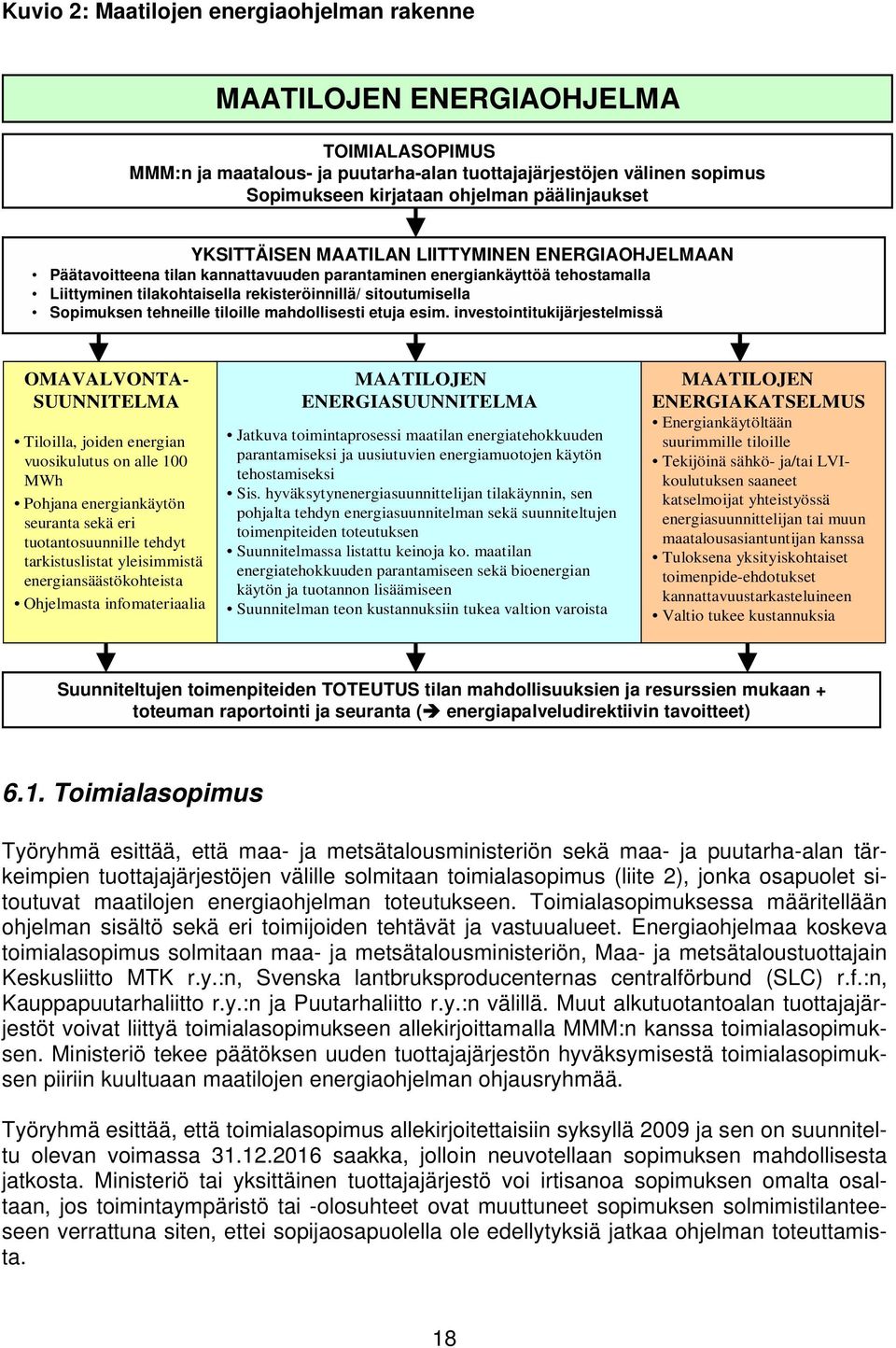 sitoutumisella Sopimuksen tehneille tiloille mahdollisesti etuja esim.