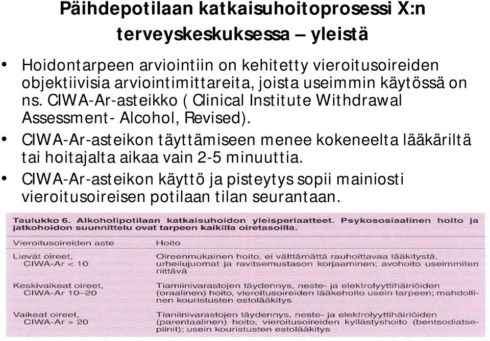 CIWA-Ar-asteikko ( Clinical Institute Withdrawal Assessment- Alcohol, Revised).