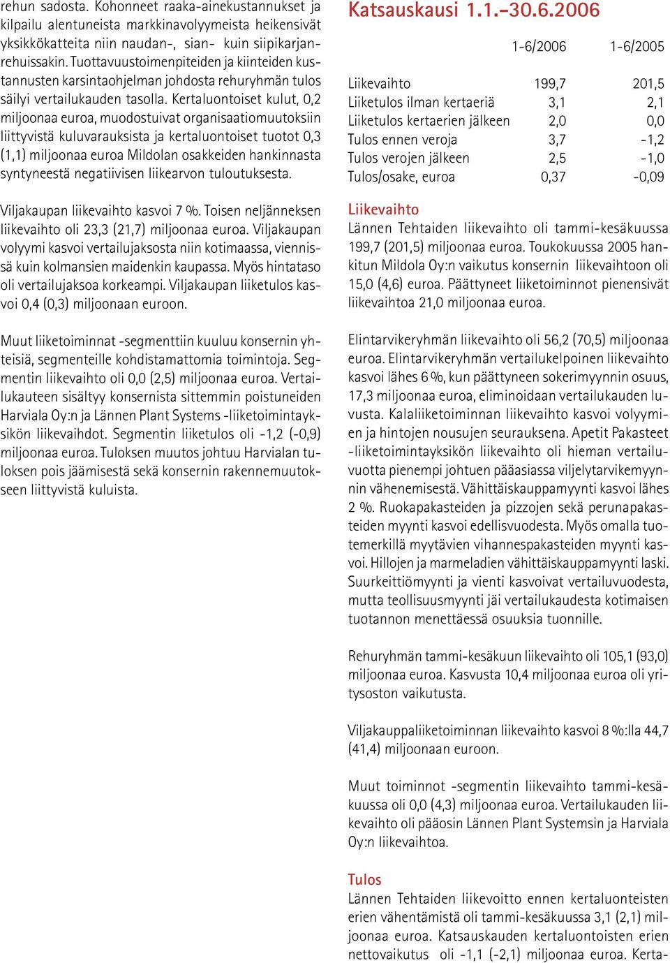 Kertaluontoiset kulut, 0,2 miljoonaa euroa, muodostuivat organisaatiomuutoksiin liittyvistä kuluvarauksista ja kertaluontoiset tuotot 0,3 (1,1) miljoonaa euroa Mildolan osakkeiden hankinnasta