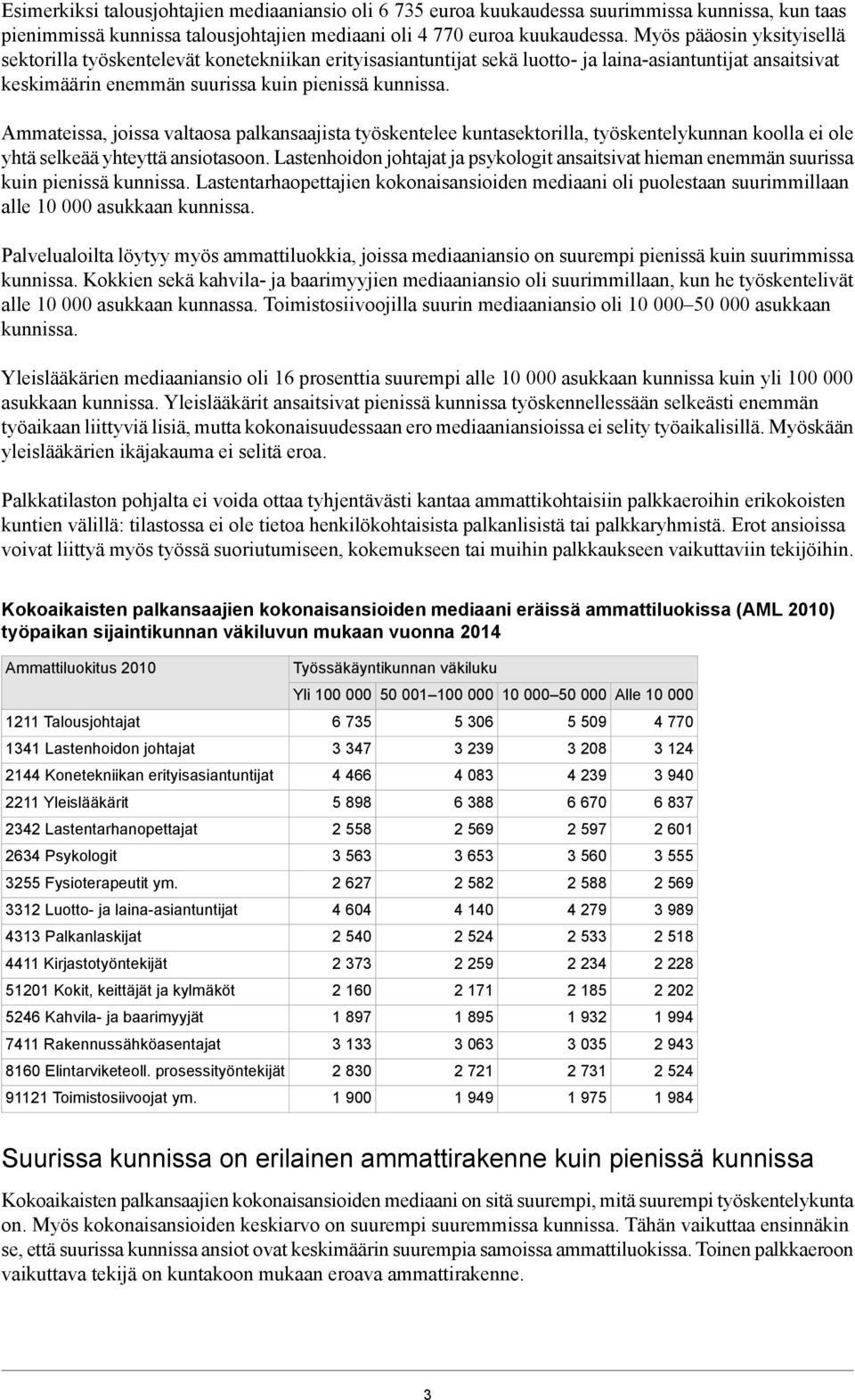 Ammateissa, joissa valtaosa palkansaajista työskentelee kuntasektorilla, työskentelykunnan koolla ei ole yhtä selkeää yhteyttä ansiotasoon.