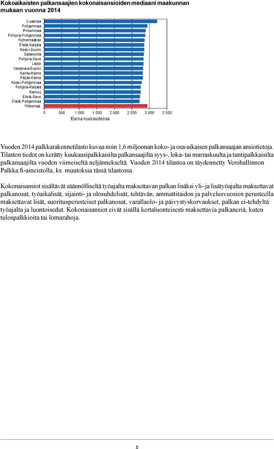 Vuoden 2014 tilastoa on täydennetty Verohallinnon Palkka.fi-aineistolla, ks. muutoksia tässä tilastossa.