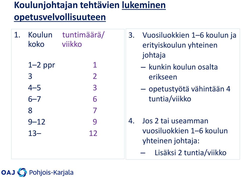 Vuosiluokkien 1 6 koulun ja erityiskoulun yhteinen johtaja kunkin koulun osalta