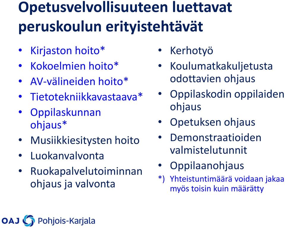 Ruokapalvelutoiminnan ohjaus ja valvonta Kerhotyö Koulumatkakuljetusta odottavien ohjaus Oppilaskodin