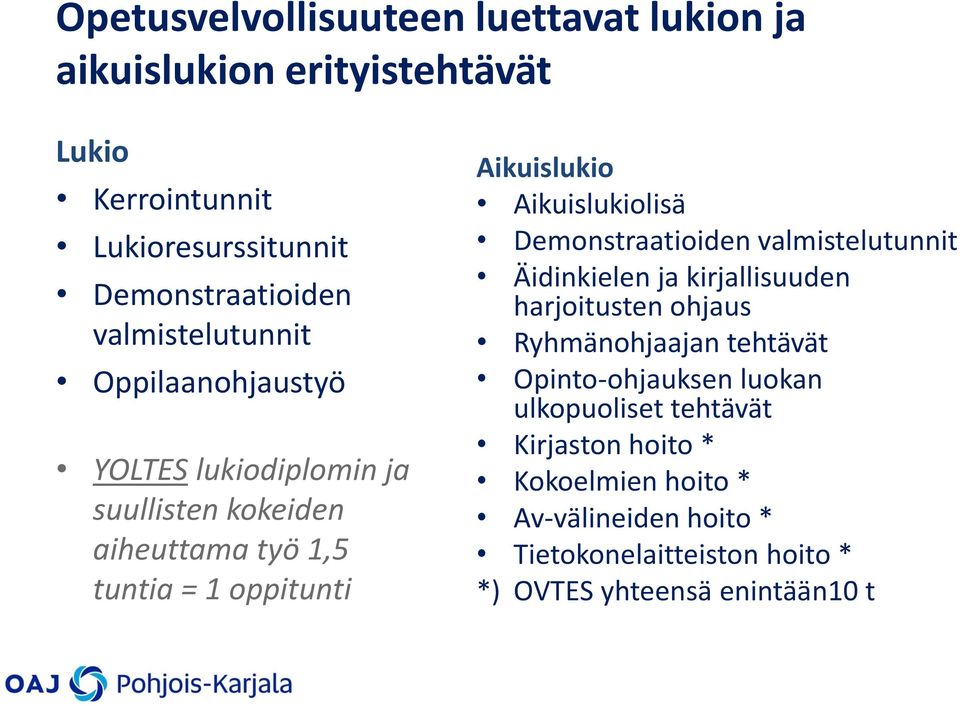 Aikuislukiolisä Demonstraatioiden valmistelutunnit Äidinkielen ja kirjallisuuden harjoitusten ohjaus Ryhmänohjaajan tehtävät