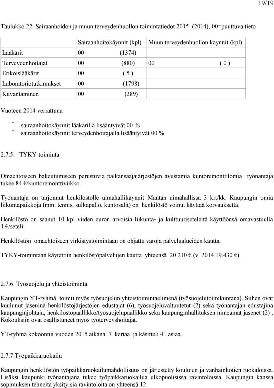 sairaanhoitokäynnit terveydenhoitajalla lisääntyivät 00 % 2.7.5.