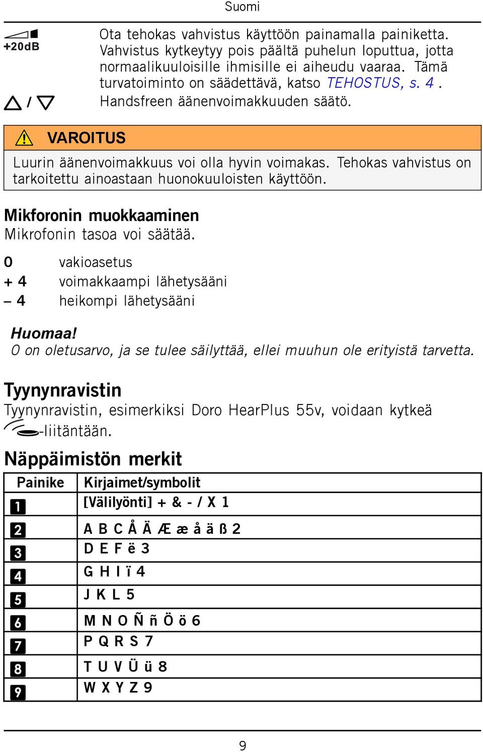 Tehokas vahvistus on tarkoitettu ainoastaan huonokuuloisten käyttöön. Mikforonin muokkaaminen Mikrofonin tasoa voi säätää.