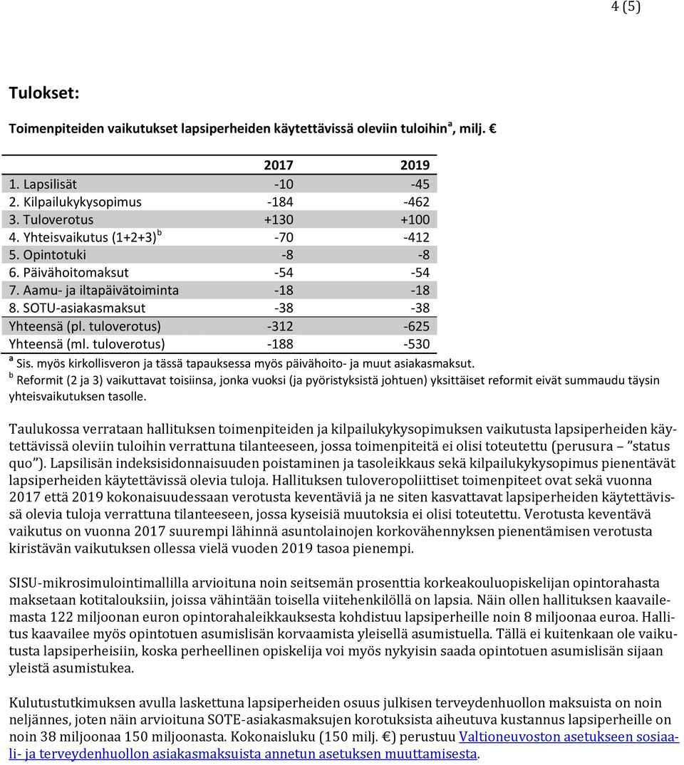 tuloverotus) -188-530 a Sis. myös kirkollisveron ja tässä tapauksessa myös päivähoito- ja muut asiakasmaksut.