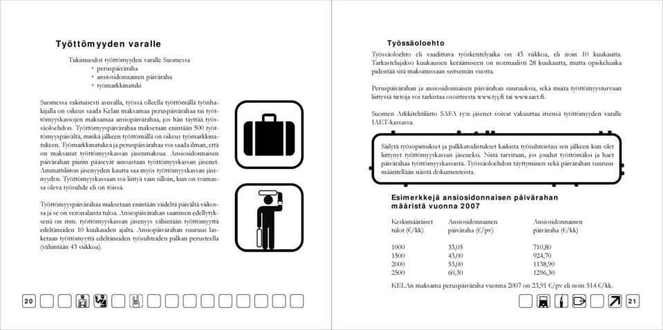Työttömyyspäivärahaa maksetaan enintään 500 työttömyyspäivältä, minkä jälkeen työttömällä on oikeus työmarkkinatukeen.