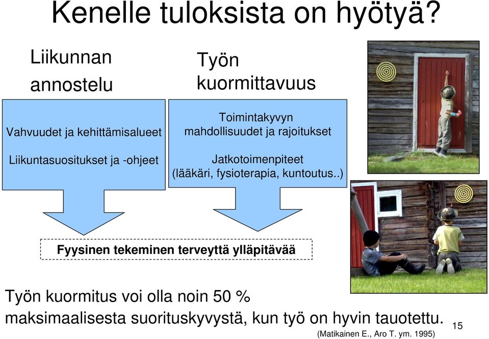 Toimintakyvyn mahdollisuudet ja rajoitukset Jatkotoimenpiteet (lääkäri, fysioterapia, kuntoutus.