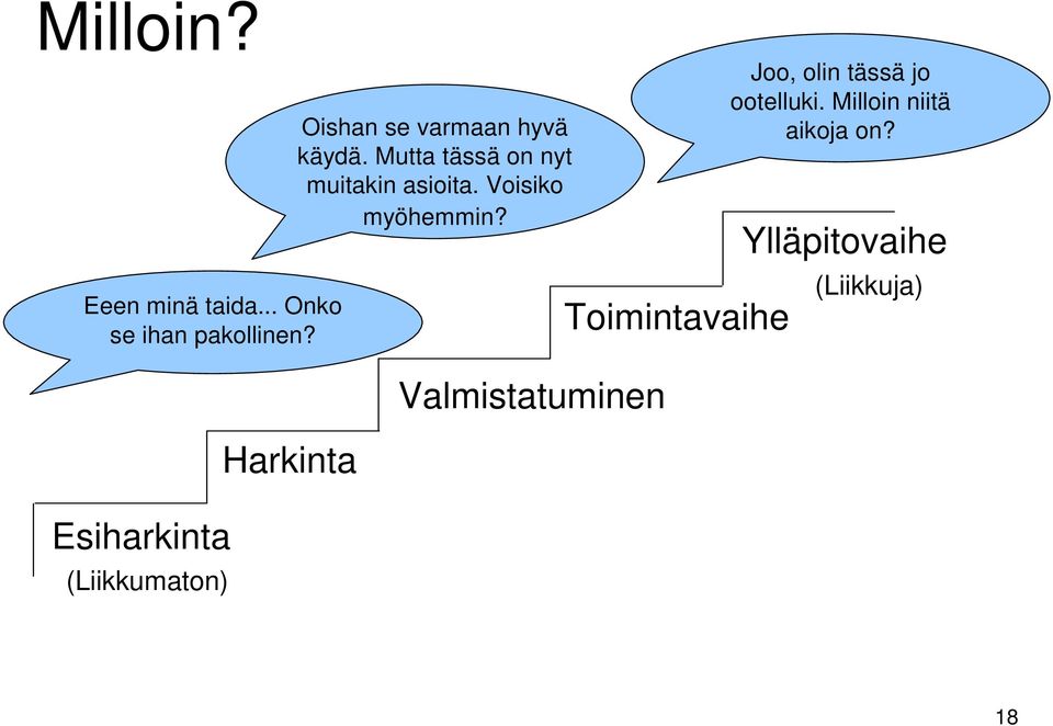 Mutta tässä on nyt muitakin asioita. Voisiko myöhemmin?