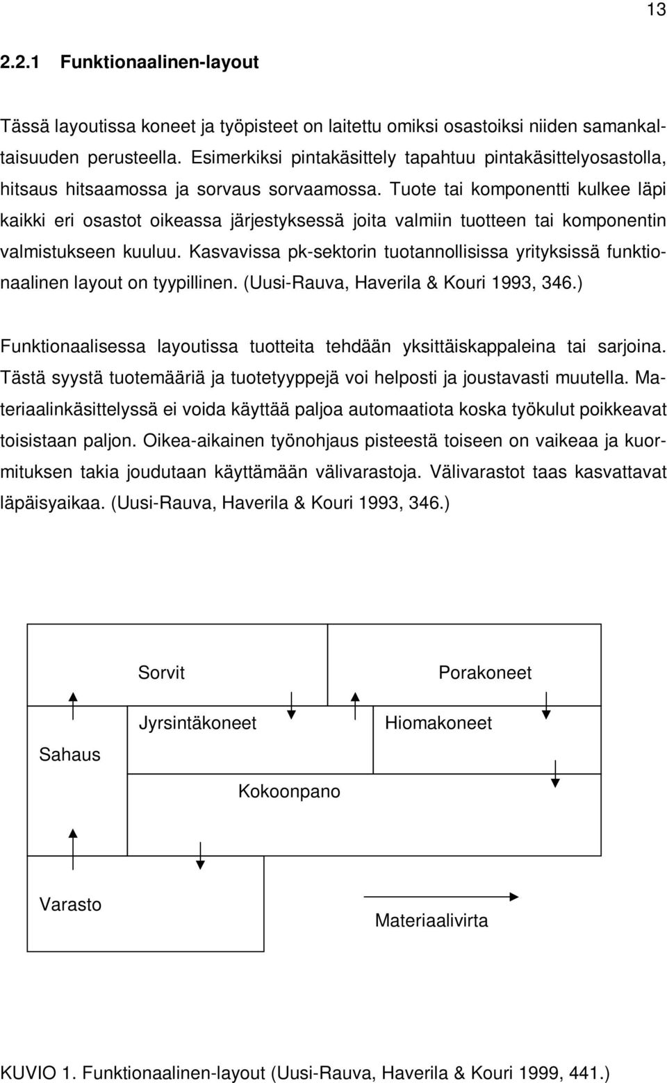 Tuote tai komponentti kulkee läpi kaikki eri osastot oikeassa järjestyksessä joita valmiin tuotteen tai komponentin valmistukseen kuuluu.