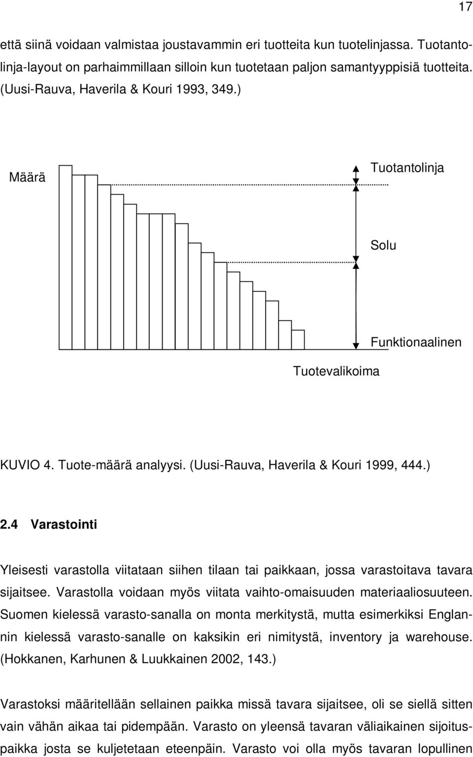 4 Varastointi Yleisesti varastolla viitataan siihen tilaan tai paikkaan, jossa varastoitava tavara sijaitsee. Varastolla voidaan myös viitata vaihto-omaisuuden materiaaliosuuteen.