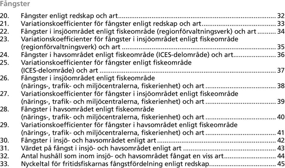 Fångster i havsområdet enligt fiskeområde (ICES-delområde) och art... 36 25. Variationskoefficienter för fångster enligt fiskeområde (ICES-delområde) och art... 37 26.