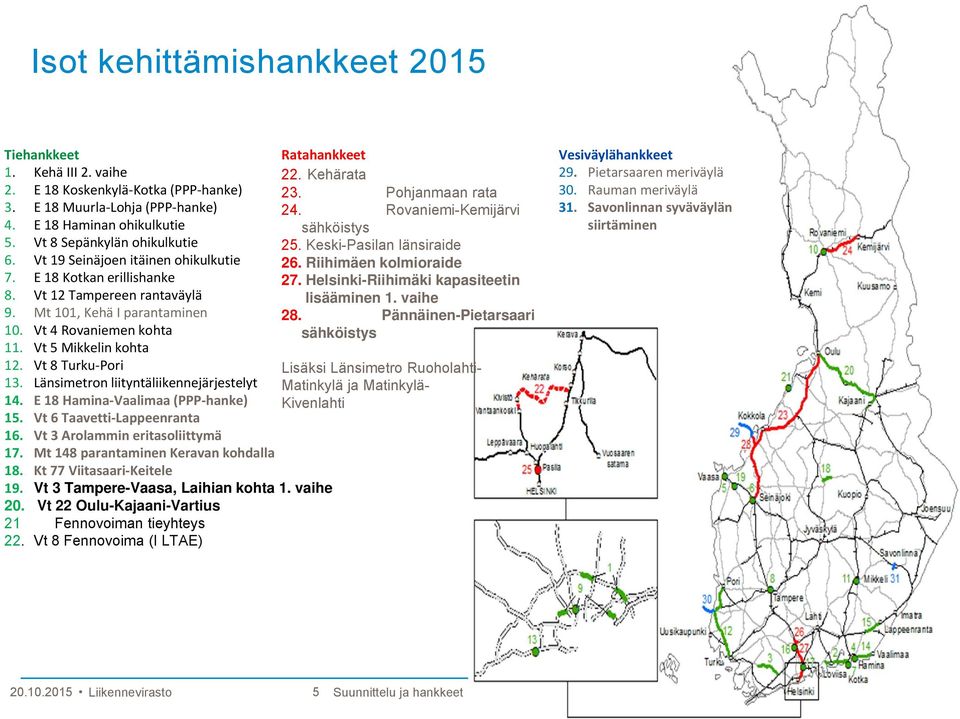 Länsimetron liityntäliikennejärjestelyt 14. E 18 Hamina Vaalimaa (PPP hanke) 15. Vt 6 Taavetti Lappeenranta 16. Vt 3 Arolammin eritasoliittymä 17. Mt 148 parantaminen Keravan kohdalla 18.