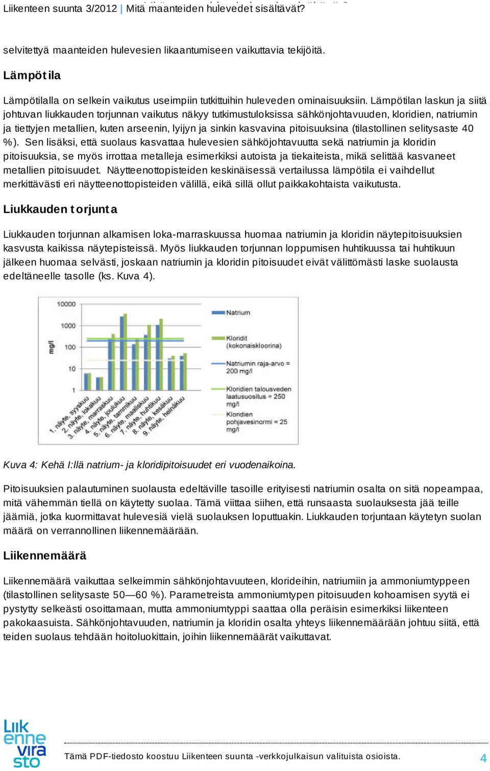 pitoisuuksina (tilastollinen selitysaste 40 %).