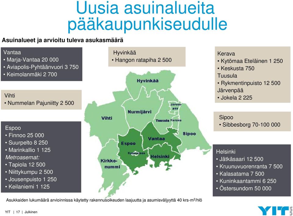 2 500 Kerava Kytömaa Eteläinen 1 250 Keskusta 750 Tuusula Rykmentinpuisto 12 500 Järvenpää Jokela 2 225 Sipoo Sibbesborg 70-100 000 Helsinki Jätkäsaari 12 500 Kruunuvuorenranta